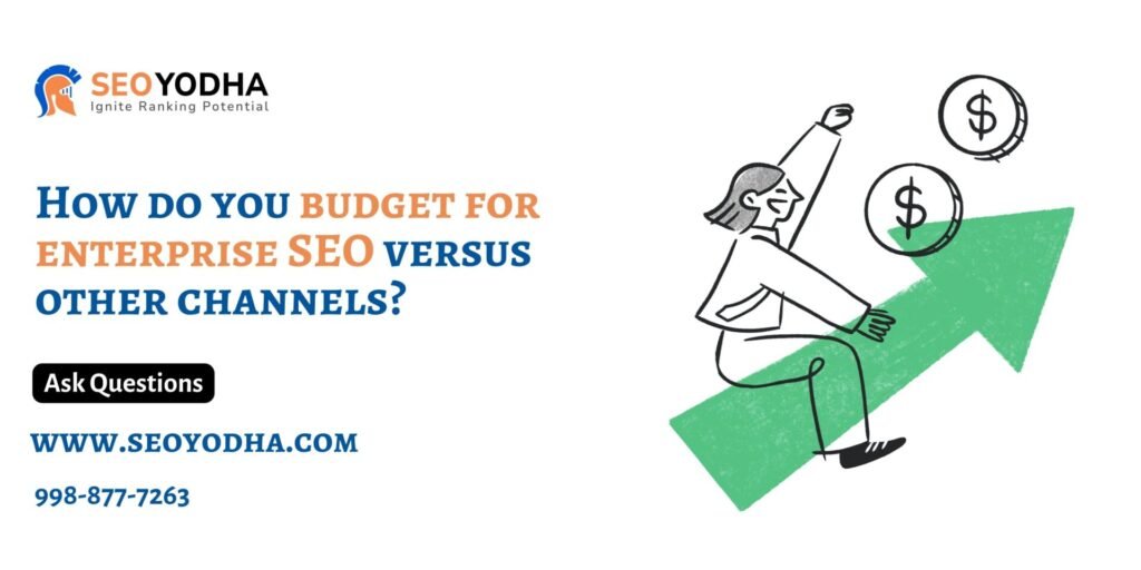 budget for enterprise SEO versus