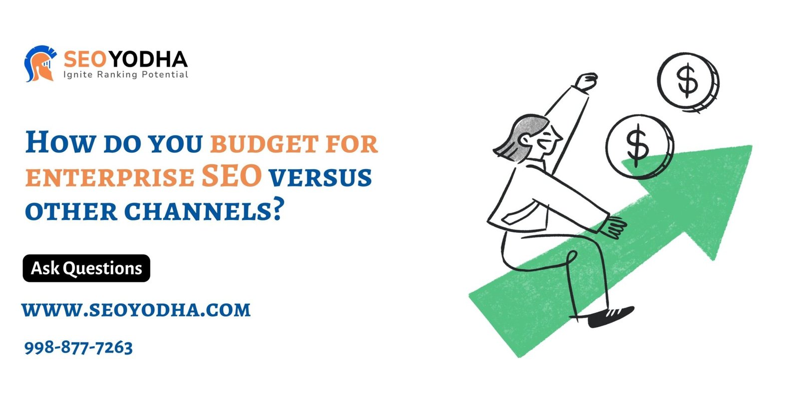 budget for enterprise SEO versus