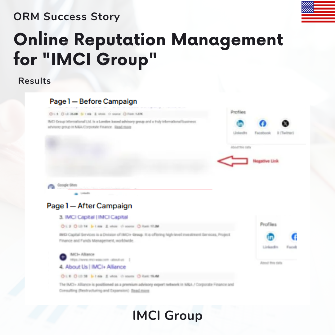 IMCI Group