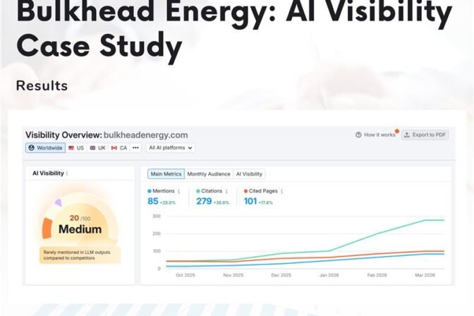Case Study – Bulkhead Energy (AI)