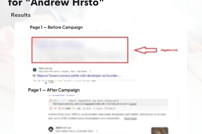 Case Study –  Andrew Hrsto