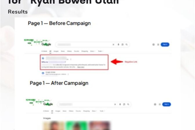 Case Study – Ryan Bowen