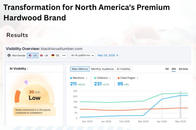 Case Study –  Black Locust Lumber (AI)
