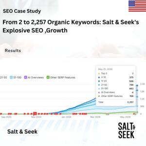 Organic Keywords Salt & Seek