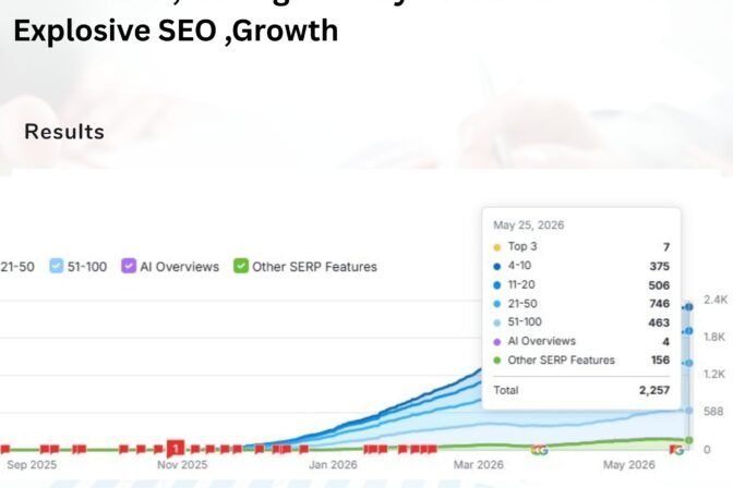 Case Study – Salt and Seek