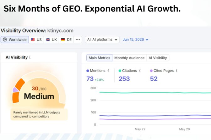 Case Study – Knight Training Institute (GEO)