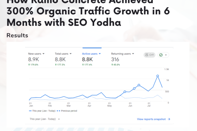 Ramo concrete SEO Case Study