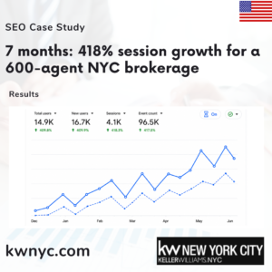 case studies (12)