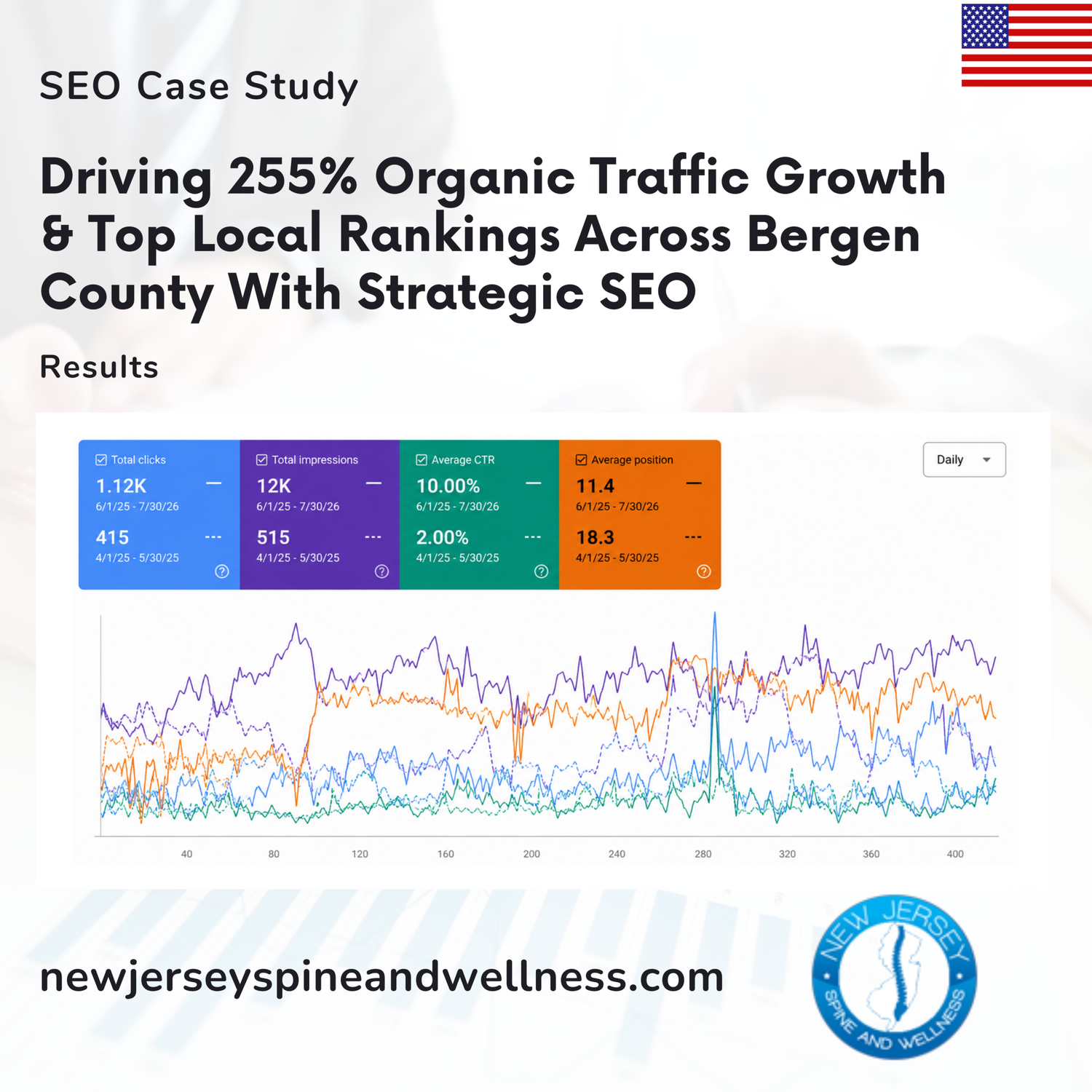 Case Study - New Jersey